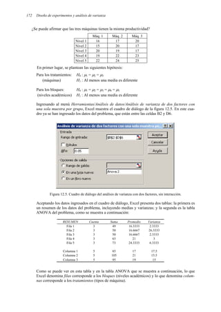 172 Diseño de experimentos y análisis de varianza
¿Se puede afirmar que las tres máquinas tienen la misma productividad?
Máq. 1 Máq. 2 Máq. 3
Nivel 1 16 17 20
Nivel 2 15 20 17
Nivel 3 20 19 17
Nivel 4 19 22 23
Nivel 5 22 24 25
En primer lugar, se plantean las siguientes hipótesis:
Para los tratamientos: H0 : µ1 = µ2 = µ3
(máquinas) H1 : Al menos una media es diferente
Para los bloques: H0 : µ1 = µ2 = µ3 = µ4 = µ5
(niveles académicos) H1 : Al menos una media es diferente
Ingresando al menú Herramientas/Análisis de datos/Análisis de varianza de dos factores con
una sola muestra por grupo, Excel muestra el cuadro de diálogo de la figura 12.5. En este cua-
dro ya se han ingresado los datos del problema, que están entre las celdas B2 y D6.
Figura 12.5. Cuadro de diálogo del análisis de varianza con dos factores, sin interacción.
Aceptando los datos ingresados en el cuadro de diálogo, Excel presenta dos tablas: la primera es
un resumen de los datos del problema, incluyendo medias y varianzas; y la segunda es la tabla
ANOVA del problema, como se muestra a continuación:
RESUMEN Cuenta Suma Promedio Varianza
Fila 1 3 49 16.3333 2.3333
Fila 2 3 50 16.6667 26.3333
Fila 3 3 50 16.6667 2.3333
Fila 4 3 63 21 3
Fila 5 3 73 24.3333 6.3333
Columna 1 5 85 17 17.5
Columna 2 5 105 21 15.5
Columna 3 5 95 19 15
Como se puede ver en esta tabla y en la tabla ANOVA que se muestra a continuación, lo que
Excel denomina filas corresponde a los bloques (niveles académicos) y lo que denomina colum-
nas corresponde a los tratamientos (tipos de máquina).
 