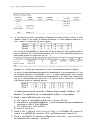 178 Diseño de experimentos y análisis de varianza
ANÁLISIS DE VARIANZA
Origen de las Suma de Grados de Promedio de Valor crítico
variaciones cuadrados libertad los cuadrados
F Probabilidad
para F
Muestra 0,006616254
Columnas 1,92315E-07
Interacción 39715,77778 1,07475E-16
Dentro del grupo 8187,666667
Total 58041,33333
4. Un fabricante de llantas está investigando el desgaste de tres marcas distintas. Para esto se selec-
cionaron 6 llantas de cada marca y se colocaron en 18 autos, en la misma posición. Después de re-
correr 5 000 km. se tuvieron los siguientes desgastes:
Marca A 211 231 235 204 222 208
Marca B 145 168 161 134 187 125
Marca C 190 210 230 160 205 201
Diga si existe evidencia estadística para concluir que las tres marcas de llanta no difieren en la re-
sistencia al desgaste. Excel proporciona la siguiente tabla ANOVA para un diseño completamente
aleatorizado con un nivel de significancia (α) del 5%.
Variaciones Suma de cuadrados Grados de lib. Prom. cuadrados F Prob. F*
Entre grupos 17422,86111 2 8711,43055 20,0784606 5,737E-05 3,68231667
Dentro de los grupos 6508,041667 15 433,869444
Total
Respuesta: No, se afirma que las tres marcas de llanta sí difieren en la resistencia al desgaste.
5. Un profesor de matemáticas quiere investigar si el aprendizaje en un determinado tema es el mis-
mo empleando cualquiera de tres métodos: A, B o C. Se escogen aleatoriamente treinta alumnos
de distintos colegios, y se les distribuye también aleatoriamente en tres aulas, de tal manera que en
cada una se les enseña el tema con un método. En la siguiente tabla se muestran las evaluaciones
de los alumnos después de concluidas las clases.
Método A 15 16 18 11 15 14 14 13 16 14
Método B 13 18 19 15 17 16 12 15 16 18
Método C 19 17 20 14 18 16 15 15 17 18
¿Se puede afirmar que con los tres métodos se obtiene el mismo resultado? Considere α = 0,05.
Respuesta: Sí se puede afirmar que con los tres métodos se obtiene el mismo resultado
6. Cuando se hace un análisis de varianza se investiga:
a) si las varianzas de varias poblaciones difieren, para comparar eficiencias.
b) si las medias de varias poblaciones difieren, lo cual se constata comparando las varianzas de
las muestras extraídas de dichas poblaciones.
c) si las medias de varias muestras difieren.
d) ninguna de las anteriores.
7. Cuando se hace el análisis de varianza con un solo factor, ¿la variabilidad de todos los datos de-
pende de la variabilidad de los tratamientos o de la variabilidad dentro de los tratamientos?
8. Cuando se hace el análisis de varianza con dos factores que no interactúan, ¿importa si se denomi-
nan indistintamente los tratamientos y los grupos?
 