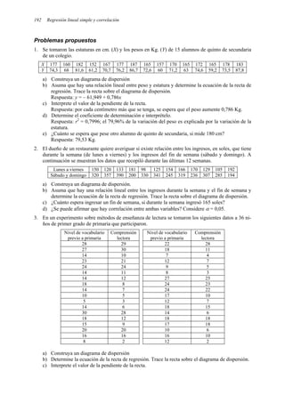 192 Regresión lineal simple y correlación
Problemas propuestos
1. Se tomaron las estaturas en cm. (X) y los pesos en Kg. (Y) de 15 alumnos de quinto de secundaria
de un colegio.
X 177 160 182 152 167 177 187 165 157 170 165 172 165 178 183
Y 74,3 68 81,6 61,2 70,7 76,2 86,7 72,6 60 71,2 63 74,6 59,2 73,5 87,8
a) Construya un diagrama de dispersión
b) Asuma que hay una relación lineal entre peso y estatura y determine la ecuación de la recta de
regresión. Trace la recta sobre el diagrama de dispersión.
Respuesta: y = – 61,949 + 0,786x
c) Interprete el valor de la pendiente de la recta.
Respuesta: por cada centímetro más que se tenga, se espera que el peso aumente 0,786 Kg.
d) Determine el coeficiente de determinación e interprételo.
Respuesta: r2
= 0,7996; el 79,96% de la variación del peso es explicada por la variación de la
estatura.
e) ¿Cuánto se espera que pese otro alumno de quinto de secundaria, si mide 180 cm?
Respuesta: 79,53 Kg.
2. El dueño de un restaurante quiere averiguar si existe relación entre los ingresos, en soles, que tiene
durante la semana (de lunes a viernes) y los ingresos del fin de semana (sábado y domingo). A
continuación se muestran los datos que recopiló durante las últimas 12 semanas.
Lunes a viernes 150 120 133 181 98 125 154 166 170 129 105 192
Sábado y domingo 320 357 390 200 330 341 245 319 236 307 285 194
a) Construya un diagrama de dispersión.
b) Asuma que hay una relación lineal entre los ingresos durante la semana y el fin de semana y
determine la ecuación de la recta de regresión. Trace la recta sobre el diagrama de dispersión.
c) ¿Cuánto espera ingresar un fin de semana, si durante la semana ingresó 165 soles?
d) ¿Se puede afirmar que hay correlación entre ambas variables? Considere α = 0,05.
3. En un experimento sobre métodos de enseñanza de lectura se tomaron los siguientes datos a 36 ni-
ños de primer grado de primaria que participaron.
Nivel de vocabulario
previo a primaria
Comprensión
lectora
Nivel de vocabulario
previo a primaria
Comprensión
lectora
28 29 22 28
27 30 18 11
14 10 7 4
23 21 12 7
24 24 9 5
14 11 8 3
14 12 27 25
18 8 24 23
14 7 24 22
10 5 17 10
5 3 12 7
14 6 18 15
30 28 14 6
18 12 18 18
15 9 17 18
20 20 10 6
16 16 16 10
8 2 12 2
a) Construya un diagrama de dispersión
b) Determine la ecuación de la recta de regresión. Trace la recta sobre el diagrama de dispersión.
c) Interprete el valor de la pendiente de la recta.
 