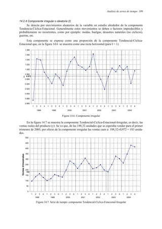 Análisis de series de tiempo 199
14.2.4 Componente irregular o aleatoria (I)
Se detecta por movimientos aleatorios de la variable en estudio alrededor de la componente
Tendencia-Cíclica-Estacional. Generalmente estos movimientos se deben a factores impredecibles y
probablemente no recurrentes, como por ejemplo: modas, huelgas, desastres naturales (no cíclicos),
guerras, etc.
Esta componente se expresa como una proporción de la componente Tendencial-Cíclica-
Estacional que, en la figura 14.6 se muestra como una recta horizontal (para I = 1).
0.860
0.880
0.900
0.920
0.940
0.960
0.980
1.000
1.020
1.040
1.060
1.080
1 2 3 4 1 2 3 4 1 2 3 4 1 2 3 4 1 2 3 4 1 2 3 4 1 2 3 4
I
1998 1999 2000 2001 2002 2003 2004
0.972
Figura 14.6. Componente irregular
En la figura 14.7 se muestra la componente Tendencial-Cíclica-Estacional-Irregular, es decir, las
ventas reales del producto (y). Se ve que, de las 188,32 unidades que se esperaba vender para el primer
trimestre de 2003, por efecto de la componente irregular las ventas caen a: 188,32×0,972 = 183 unida-
des.
0
50
100
150
200
250
300
350
400
450
500
1 2 3 4 1 2 3 4 1 2 3 4 1 2 3 4 1 2 3 4 1 2 3 4 1 2 3 4
Ventas
trimestrales
1998 1999 2000 2001 2002 2003 2004
183
Figura 14.7. Serie de tiempo: componente Tendencial-Cíclica-Estacional-Irregular
 