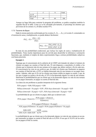 Probabilidades21
C N Total
A y B
No A y B
Total 40 60 100
Aunque no haga falta para contestar la pregunta del problema, se podría completar también la
segunda fila de la tabla. Como ya se ha calculado previamente, el porcentaje de alumnos que
provienen de los estratos A y B debe resultar 47%.
1.7.5 Teorema de Bayes
Dada la misma partición conformada por los eventos E1, E2, ... ,EN; y el evento E, comentados en
el teorema de suma y multiplicación, se puede deducir fácilmente:
)
(
)
(
)

(
E
P
E
E
P
E
E
P k
k
∩
=
)

(
)
(
)

(
)
(
)

(
i
i
k
k
k
E
E
P
E
P
E
E
P
E
P
E
E
P
Σ
=
Se trata de una probabilidad condicional, que incluye las reglas de suma y multiplicación de
probabilidades. Tiene mucha importancia pues ha servido para desarrollar la inferencia o estimación
bayesiana, que, mediante el empleo de datos experimentales llega a estimar probabilidades subjetivas
con buena precisión.
Ejemplo 1:
Suponga que el concesionario de la cafetería de la UDEP está tratando de reducir el número de
clientes no pagan sus cuentas al final del año. Él está dispuesto a cancelarles el crédito a los
clientes que se demoren más de una semana en los pagos que deben realizar a fin de cada mes.
El concesionario ha visto en sus archivos que, de todos los clientes que finalmente no pagaron
sus cuentas al final del año, el 95% se habían demorado más de una semana en sus pagos men-
suales. Además, sabe que el 4% de los clientes que tienen crédito no pagan su cuenta, y que, de
los que sí pagan su cuenta a fin de año, el 35% se ha demorado alguna vez más de una semana.
Determine la probabilidad de que un cliente que se ha demorado alguna vez más de una semana
en sus pagos mensuales, no pague su cuenta al final del año.
Los datos de este problema se pueden interpretar de la siguiente forma:
P(No pague) = 0,04; P(Sí pague) = 0,96
P(Haya demorado  No pagó) = 0,95 ; P(No haya demorado  No pagó) = 0,05
P(Haya demorado  Sí pagó) = 0,35 ; P(No haya demorado  Sí pagó) = 0,65
La probabilidad de que un cliente no pague, dado que se demoró será:
=
∩
=
)
(
)
(
)
/
(
Demore
P
Demore
pague
No
P
Demoró
pague
No
P
)

(
)
(
)

(
)
(
)

(
)
(
pagó
No
Demore
P
pague
No
P
pagó
Sí
Demore
P
pague
Sí
P
pagó
No
Demore
P
pague
No
P
+
=
1016
,
0
374
,
0
038
,
0
95
,
0
04
,
0
35
,
0
96
,
0
95
,
0
04
,
0
=
=
×
+
×
×
=
La probabilidad de que un cliente que se ha demorado alguna vez más de una semana en sus pa-
gos mensuales no pague su cuenta al final del año es 0,1016. O sea que el 10,16% de los moro-
sos no pagan al final su cuenta.
 