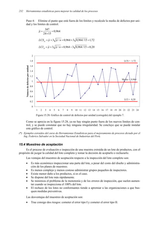 Herramientas estadísticas para mejorar la calidad de los procesos
232
Paso 4: Elimine el punto que está fuera de los límites y recalcule la media de defectos por uni-
dad y los límites de control.
964
,
0
15
24
347
=
×
=
µ
72
,
1
15
/
964
,
0
3
964
,
0
/
3 =
+
=
+
= n
µ
µ
LCSµ
20
,
0
15
/
964
,
0
3
964
,
0
/
3 =
−
=
+
= n
µ
µ
LCI µ
0
0.2
0.4
0.6
0.8
1
1.2
1.4
1.6
1.8
2
1 2 3 4 5 6 7 8 9 10 11 12 13 14 15 16 17 18 19 20 21 22 23 24
Número
de
defectos
por
unidad
LCS = 1,72
LCI = 0,20
Media = 0,964
Figura 15.28. Gráfico de control de defectos por unidad (corregido) del ejemplo 7.
Como se aprecia en la figura 15.28, ya no hay ningún punto fuera de los nuevos límites de con-
trol, y se puede constatar que no hay ninguna irregularidad. Se concluye que se puede instalar
este gráfico de control.
(*) Ejemplos extraídos del curso de Herramientas Estadísticas para el mejoramiento de procesos dictado por el
Ing. Federico Salvador en la Sociedad Nacional de Industrias del Perú.
15.4 Muestreo de aceptación
Es el proceso de evaluación o inspección de una muestra extraída de un lote de productos, con el
propósito de juzgar la calidad del lote completo y tomar la decisión de aceptarlo o rechazarlo.
Las ventajas del muestreo de aceptación respecto a la inspección del lote completo son:
• Es más económico inspeccionar una parte del lote, a pesar del costo del diseño y administra-
ción de los planes de muestreo.
• Es menos complejo y menos costoso administrar grupos pequeños de inspectores.
• Existe menor daño a los productos, si es el caso.
• Se dispone del lote más rápidamente.
• Se minimiza el problema de la monotonía y de los errores de inspección, que suelen aumen-
tar cuando se inspecciona el 100% del lote.
• El rechazo de los lotes no conformantes tiende a apremiar a las organizaciones a que bus-
quen medidas preventivas.
Las desventajas del muestreo de aceptación son:
• Trae consigo dos riesgos: cometer el error tipo I y cometer el error tipo II.
 