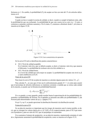 Herramientas estadísticas para mejorar la calidad de los procesos
236
fectuosos es 1. En cambio, la probabilidad (Pa) de aceptar un lote con más del 1% de artículos defec-
tuosos es 0.
Curva CO real:
Cuando un lote sí cumple la norma de calidad, es decir, cuando se cumple la hipótesis nula, cabe
la posibilidad de que sea rechazado. La probabilidad de que esto ocurra (α) es cero si p = 0; pero α
comienza a aumentar conforme aumenta p. Por lo tanto, Pa comienza a disminuir desde 1, tal como se
muestra en la figura 15.30.
p0
= NCA
1
PA
α
NCL
β = 0,10
Figura 15.30. Curva característica de operación
En la curva CO real se identifican dos puntos característicos:
• NCA: Nivel de calidad aceptable.
Es el máximo valor de p que se debería aceptar, es decir, el máximo valor de p que anuncia
el fabricante. La probabilidad de rechazar este nivel de calidad es α.
• NCL: Nivel de calidad límite.
Es el nivel de calidad que sería mejor no aceptar. La probabilidad de aceptar este nivel es β,
y suele establecerse en 0,10.
Trazo de la curva CO:
Para trazar la curva CO de un plan de muestreo se calculan algunos pares de valores Pa , p.
Para calcular Pa , en caso que el lote sea lo suficientemente grande (N >> n) como para asumir
que el porcentaje de artículos defectuosos se mantiene constante a medida que se extrae cada unidad
de la muestra, se puede usar la fórmula de probabilidad binomial:
∑
=
−








=
≤
=
c
x
x
n
x
a q
p
x
n
c
x
P
P
0
)
(
Si n es grande y p muy pequeño, puede resultar buena la aproximación de las probabilidades bi-
nomiales a probabilidades de Poisson. En el apéndice se presenta una tabla con probabilidades Pa (de
Poisson) para determinados valores de np y c (página 271).
Si np>5 y nq>5; se puede aproximar la distribución binomial a la distribución normal.
Forma de la curva CO:
En un plan de muestreo es importante que los riesgos de muestreo sean lo menor posible, es de-
cir, que se consigan los valores típicos de α y β : 0,05 y 0,10, respectivamente, para el NCA que anun-
cia el productor y para un valor de NCL que no perjudique al consumidor.
Si se aumenta el número de aceptación c en un plan de muestreo, manteniendo constante el valor
de n, lógicamente aumentará la probabilidad de aceptación, como se muestra en la figura 15.31.
 