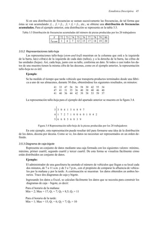 Estadística Descriptiva 45
Si en una distribución de frecuencias se suman sucesivamente las frecuencias, de tal forma que
éstas se van acumulando: f1 , f1 + f2 , f1 + f2 + f3 , etc., se obtiene una distribución de frecuencias
acumuladas. Para el ejemplo anterior, esta distribución se representa en la tabla 3.5.
Tabla 3.5 Distribución de frecuencias acumuladas del número de piezas producidas por los 20 trabajadores
X 72 73 74 75 76 77 78 79 80
facum 1 4 7 12 15 17 18 19 20
3.5.2 Representaciones tallo-hoja
Las representaciones tallo-hoja (stem-and-leaf) muestran en la columna que está a la izquierda
de la barra, la(s) cifra(s) de la izquierda de cada dato (tallos), y a la derecha de la barra, las cifras de
las unidades (hojas). Así, cada hoja, junto con su tallo, conforma un dato. Si todos o casi todos los da-
tos de una muestra tienen la misma cifra de las decenas, como en el ejemplo anterior, la representación
tallo-hoja no es útil.
Ejemplo:
Se ha medido el tiempo que tarda vehículo que transporta productos terminados desde una fábri-
ca a uno de sus almacenes, durante 30 días, obteniéndose los siguientes resultados, en minutos:
41 33 47 56 56 58 30 42 55 34
47 41 31 35 36 40 38 40 46 40
41 40 56 44 42 39 58 53 59 37
La representación tallo-hoja para el ejemplo del apartado anterior se muestra en la figura 3.4.
3 3 0 4 1 5 6 8 9 7
4 1 7 2 7 1 0 0 6 0 1 0 4 2
5 6 6 8 5 6 8 3 9
Figura 3.4 Representación tallo-hoja de la piezas producidas por los 20 trabajadores
En este ejemplo, esta representación puede resultar útil para formarse una idea de la distribución
de los datos, decena por decena. Como se ve, los datos no necesitan ser representados en un orden de-
finido.
3.5.3 Diagrama de caja-bigote
Representa un conjunto de datos mediante una caja formada con los siguientes valores: mínimo,
máximo, primer cuartil, segundo cuartil y tercer cuartil. De esta forma se visualiza fácilmente cómo
están distribuidos un conjunto de datos.
Ejemplo:
El administrador de una gasolinera ha anotado el número de vehículos que llegan a su local cada
dos minutos, de 7 a 11 a.m. y de 3 a 7 p.m., con el propósito de comparar la afluencia de vehícu-
los por la mañana y por la tarde. A continuación se muestran los datos obtenidos en ambos ho-
rarios. Trace dos diagramas de caja y bigote.
Ingresando los datos a Excel, se calculan fácilmente los datos que se necesita para construir los
diagramas de caja – bigote, es decir:
Para el horario de la mañana:
Min = 2; Max = 17; Q1 = 7; Q2 = 8,5; Q3 = 11
Para el horario de la tarde:
Min = 1; Max = 15; Q1 = 6; Q2 = 7; Q3 = 10
 