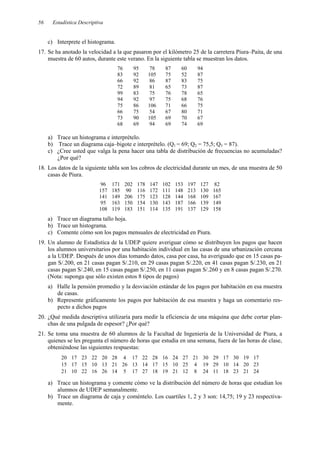 Estadística Descriptiva
56
c) Interprete el histograma.
17. Se ha anotado la velocidad a la que pasaron por el kilómetro 25 de la carretera Piura–Paita, de una
muestra de 60 autos, durante este verano. En la siguiente tabla se muestran los datos.
76 95 78 87 60 94
83 92 105 75 52 87
66 92 86 87 83 75
72 89 81 65 73 87
99 83 75 76 78 65
94 92 97 75 68 76
75 86 106 71 66 75
66 75 54 67 80 71
73 90 105 69 70 67
68 69 94 69 74 69
a) Trace un histograma e interprételo.
b) Trace un diagrama caja–bigote e interprételo. (Q1 = 69; Q2 = 75,5; Q3 = 87).
c) ¿Cree usted que valga la pena hacer una tabla de distribución de frecuencias no acumuladas?
¿Por qué?
18. Los datos de la siguiente tabla son los cobros de electricidad durante un mes, de una muestra de 50
casas de Piura.
96 171 202 178 147 102 153 197 127 82
157 185 90 116 172 111 148 213 130 165
141 149 206 175 123 128 144 168 109 167
95 163 150 154 130 143 187 166 139 149
108 119 183 151 114 135 191 137 129 158
a) Trace un diagrama tallo hoja.
b) Trace un histograma.
c) Comente cómo son los pagos mensuales de electricidad en Piura.
19. Un alumno de Estadística de la UDEP quiere averiguar cómo se distribuyen los pagos que hacen
los alumnos universitarios por una habitación individual en las casas de una urbanización cercana
a la UDEP. Después de unos días tomando datos, casa por casa, ha averiguado que en 15 casas pa-
gan S/.200, en 21 casas pagan S/.210, en 29 casas pagan S/.220, en 41 casas pagan S/.230, en 21
casas pagan S/.240, en 15 casas pagan S/.250, en 11 casas pagan S/.260 y en 8 casas pagan S/.270.
(Nota: suponga que sólo existen estos 8 tipos de pagos)
a) Halle la pensión promedio y la desviación estándar de los pagos por habitación en esa muestra
de casas.
b) Represente gráficamente los pagos por habitación de esa muestra y haga un comentario res-
pecto a dichos pagos
20. ¿Qué medida descriptiva utilizaría para medir la eficiencia de una máquina que debe cortar plan-
chas de una pulgada de espesor? ¿Por qué?
21. Se toma una muestra de 60 alumnos de la Facultad de Ingeniería de la Universidad de Piura, a
quienes se les pregunta el número de horas que estudia en una semana, fuera de las horas de clase,
obteniéndose las siguientes respuestas:
20 17 23 22 20 28 4 17 22 28 16 24 27 21 30 29 17 30 19 17
15 17 15 10 13 21 26 13 14 17 15 10 25 4 19 29 10 14 20 23
21 10 22 16 26 14 5 17 27 18 19 21 12 8 24 11 18 23 21 24
a) Trace un histograma y comente cómo ve la distribución del número de horas que estudian los
alumnos de UDEP semanalmente.
b) Trace un diagrama de caja y coméntelo. Los cuartiles 1, 2 y 3 son: 14,75; 19 y 23 respectiva-
mente.
 