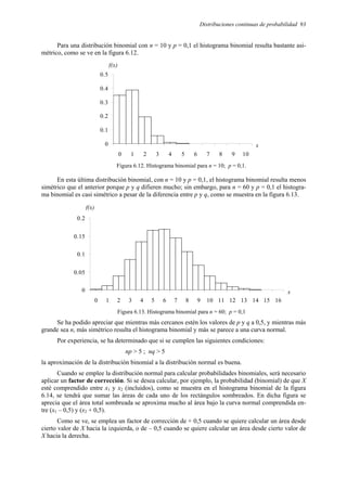 Distribuciones continuas de probabilidad 93
Para una distribución binomial con n = 10 y p = 0,1 el histograma binomial resulta bastante asi-
métrico, como se ve en la figura 6.12.
Figura 6.12. Histograma binomial para n = 10; p = 0,1.
En esta última distribución binomial, con n = 10 y p = 0,1, el histograma binomial resulta menos
simétrico que el anterior porque p y q difieren mucho; sin embargo, para n = 60 y p = 0,1 el histogra-
ma binomial es casi simétrico a pesar de la diferencia entre p y q, como se muestra en la figura 6.13.
Figura 6.13. Histograma binomial para n = 60; p = 0,1
Se ha podido apreciar que mientras más cercanos estén los valores de p y q a 0,5, y mientras más
grande sea n, más simétrico resulta el histograma binomial y más se parece a una curva normal.
Por experiencia, se ha determinado que si se cumplen las siguientes condiciones:
np > 5 ; nq > 5
la aproximación de la distribución binomial a la distribución normal es buena.
Cuando se emplee la distribución normal para calcular probabilidades binomiales, será necesario
aplicar un factor de corrección. Si se desea calcular, por ejemplo, la probabilidad (binomial) de que X
esté comprendido entre x1 y x2 (incluidos), como se muestra en el histograma binomial de la figura
6.14, se tendrá que sumar las áreas de cada uno de los rectángulos sombreados. En dicha figura se
aprecia que el área total sombreada se aproxima mucho al área bajo la curva normal comprendida en-
tre (x1 – 0,5) y (x2 + 0,5).
Como se ve, se emplea un factor de corrección de + 0,5 cuando se quiere calcular un área desde
cierto valor de X hacia la izquierda, o de – 0,5 cuando se quiere calcular un área desde cierto valor de
X hacia la derecha.
0
0.1
0.2
0.3
0.4
0.5
0 1 2 3 4 5 6 7 8 9 10
x
f(x)
0
0.05
0.1
0.15
0.2
0 1 2 3 4 5 6 7 8 9 10 11 12 13 14 15 16
x
f(x)
 