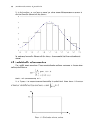 96 Distribuciones continuas de probabilidad
En la siguiente figura se traza la curva normal que más se ajusta al histograma que representa la
distribución de los diámetros de los pistones.
0
5
10
15
20
25
30
7.22 7.27 7.32 7.37 7.42 7.47 7.52 7.57 7.62 7.67 7.72
Se puede concluir que los diámetros de los pistones tienen una distribución aproximadamente
normal.
6.3 La distribución uniforme continua
Una variable aleatoria continua, X, tiene una distribución uniforme continua si su función densi-
dad de probabilidad es:





<
<
−
=
casos
demás
los
en
b
x
a
para
a
b
x
f
0
1
)
(
donde: a y b son constantes y a < b.
En la figura 6.15 se muestra esta función densidad de probabilidad, donde resulta evidente que
el área total bajo dicha función es igual a uno, es decir, ∫ =
−
b
a
dx
a
b
1
1
f(x)
x
a b
1/(b-a)
Figura 6.15. Distribución uniforme continua
 