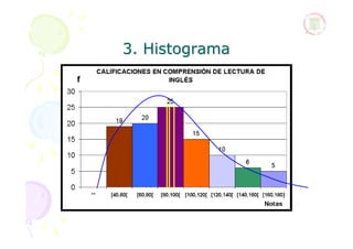 3. Histograma
 