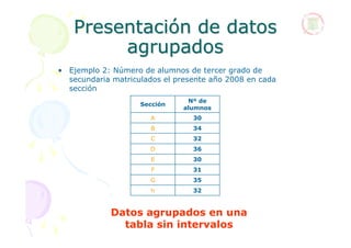 Presentación de datos
        agrupados
• Ejemplo 2: Número de alumnos de tercer grado de
  secundaria matriculados el pre...