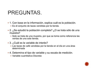  1. Con base en la información, explica cuál es la población.
 Es el conjunto de tazas vendidas por la tienda.

 2. ¿Se estudió la población completa? ¿O se trata sólo de una

muestra?
 Solo se trata de una muestra, por que se toma como referencia las

ventas de una sola tienda.
 3. ¿Cuál es la variable de interés?
 Las tazas de café vendidas por la tienda en el día en una área

determinada
 4. Determina el tipo de variable y su escala de medición.
 Variable cuantitativa Discreta

 