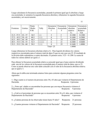 Luego calculamos la frecuencia acumuladas, pasando la primera igual que la absoluta y luego
esa acumulada, le sumamos la segunda frecuencia absoluta y obtenemos la segunda frecuencia
acumulada y así sucesivamente.

                                                                                           11

                        Punto                frecuencia Frecuencia frecuencia Frecuencia
Fronteras     Limites   Medio       Tally    Absoluta Acumulada absoluta      acumulada
                        P.M.                     f          F      relativa   Relativa
                                                                      f.r.       F,R.
31.5 - 37.5   32 - 37    34.5       |||          3         3          0.1200    0.1200
37.5 – 43.5   38 - 43    40.5       ||||         4         7          0.1600    0.2800
43.5 – 49.5   44 - 49    46.5       ||||||||     8         15         0.3200    0.6000
49.5 – 55.5   50 - 55    52.5       ||||||       6         21         0.2400    0.8400
55.5 – 55.5   56 - 60    58.5       ||||         4         25         0.1600    1.0000
                                             Total= 25                1.0000

Luego obtenemos la frecuencia absoluta relativa f.r. Para lograrlo dividimos los valores
respectivos encontrados para el número total de datos N que en este caso son 25. El resultado de
la división debe redondearse a cuatro decimales. El primero seria: 3/25 = 0.1200. La suma de
todos los valores deberá ser igual a 1.

Para obtener la frecuencia acumulada relativa se procede igual que el paso anterior dividiendo
cada uno de los valores de la frecuencia acumulada para el numero total de datos, que es 25.
Como se puede observar este valor debe coincidir con el valor de la frecuencia absoluta relativa
que es igual a 1.

Ahora que la tabla esta terminada estamos listos para contestar algunas preguntas como las
siguientes:

1.- Diga cuanto es el numero de personas entre 38 y 43 años que visitaron el Departamento de
Hacienda.                                                      Respuesta: 4 personas

2.-¿ Entre qué edades se encontraban las personas que con mayor frecuencia visitaron el
Departamento de Hacienda?                                     Respuesta: 8 personas

3.- ¿Cuál es el porcentaje de personas que se encuentran entre 56 a 61 años, que visitaron el
Departamento de Hacienda?                                        Respuesta: 4 personas

4.- ¿Cuántas personas de las observadas tienen hasta 55 años?     Respuesta:    21 personas

5.- ¿Cuantas personas visitaron el Departamento de Hacienda?      Respuesta:    25 personas
 
