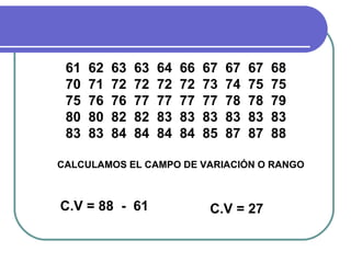 61   62   63   63   64   66   67   67   67   68
    70   71   72   72   72   72   73   74   75   75
    75   76   76   77   77   77   77   78   78   79
    80   80   82   82   83   83   83   83   83   83
    83   83   84   84   84   84   85   87   87   88

2 ) CALCULAMOS EL CAMPO DE VARIACIÓN O RANGO



   C.V = 88 - 61                  C.V = 27
 