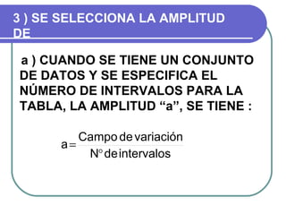 3 ) SE SELECCIONA LA AMPLITUD
DE
    LOS INTERVALOS.
 a ) CUANDO SE TIENE UN CONJUNTO
 DE DATOS Y SE ESPECIFICA EL
 NÚMERO DE INTERVALOS PARA LA
 TABLA, LA AMPLITUD “a”, SE TIENE :

         Campo de variación
      a=
          N° de intervalos
 