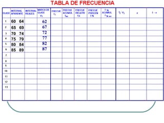 60 64     62
65   69   67
70   74   72
75   79   77
80   84   82
85   89   87
 