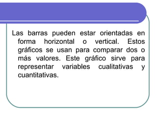 Las barras pueden estar orientadas en
  forma horizontal o vertical. Estos
  gráficos se usan para comparar dos o
  más valores. Este gráfico sirve para
  representar variables cualitativas y
  cuantitativas.
 