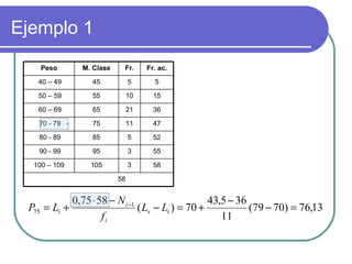 Ejemplo 1
    Peso        M. Clase    Fr.      Fr. ac.

   40 – 49         45           5      5

   50 – 59         55           10     15

   60 – 69         65           21     36

   70 - 79         75           11     47

   80 - 89         85           5      52

   90 - 99         95           3      55

  100 – 109       105           3      58

                           58


              0,75 ⋅ 58 − N i −1                    43,5 − 36
 P75 = Li +                      ( Ls − Li ) = 70 +           (79 − 70) = 76,13
                      fi                               11
 