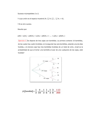 Sucesos incompatibles 2 a 2.
Y cuya unión es el espacio muestral (A 1 A 2 ... A n = E).
Y B es otro suceso.
Resulta que:
p(B) = p(A1) · p(B/A1) + p(A2) · p(B/A2 ) + ... + p(An) · p(B/An )
Ejercicio 3. Se dispone de tres cajas con bombillas. La primera contiene 10 bombillas,
de las cuales hay cuatro fundidas; en la segunda hay seis bombillas, estando una de ellas
fundida, y la tercera caja hay tres bombillas fundidas de un total de ocho. ¿Cuál es la
probabilidad de que al tomar una bombilla al azar de una cualquiera de las cajas, esté
fundida?
 
