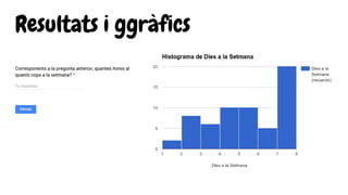 Resultats i ggràfics
 
