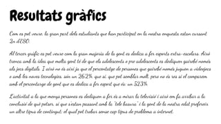 Resultats gràfics
Com es pot veure, la gran part dels estudiants que han participat en la nostra enquesta estan cursant
2n d’ESO.
Al tercer gràfic es pot veure com la gran majoria de la gent es dedica a fer esports extra-escolars. Això
trenca amb la idea que molta gent té de que els adolescents o pre adolescents es dediquen gairebé només
als jocs digitals. I això no és així ja que el percentatge de persones que gairebé només juguen a videojocs
o amb les noves tecnologies, són un 26’2%, que sí, que pot semblar molt, pero no és res si el comparem
amb el percentarge de gent que es dedica a fer esport que és: un 52’3%.
L’activitat a la que menys persones es dediquen a fer és a mirar la televisió i això em fa arribar a la
conclusió de què potser, sí que s’estan passant amb la “tele basura” i la gent de la nostra edat prefereix
un altre tipus de contingut; el qual pot trobar sense cap tipus de problema a internet.
 