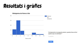 Resultats i gràfics
 
