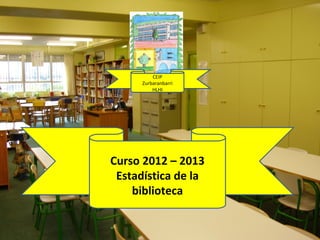 Curso 2012 – 2013
Estadística de la
biblioteca
CEIP
Zurbaranbarri
HLHI
 