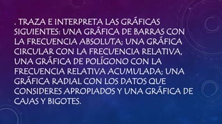 . TRAZA E INTERPRETA LAS GRÁFICAS
SIGUIENTES: UNA GRÁFICA DE BARRAS CON
LA FRECUENCIA ABSOLUTA; UNA GRÁFICA
CIRCULAR CON LA FRECUENCIA RELATIVA,
UNA GRÁFICA DE POLÍGONO CON LA
FRECUENCIA RELATIVA ACUMULADA; UNA
GRÁFICA RADIAL CON LOS DATOS QUE
CONSIDERES APROPIADOS Y UNA GRÁFICA DE
CAJAS Y BIGOTES.
 