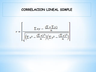 CORRELACION LINEAL SIMPLE
 