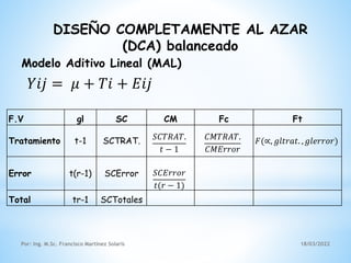 DISEÑO COMPLETAMENTE AL AZAR
(DCA) balanceado
Modelo Aditivo Lineal (MAL)
𝑌𝑖𝑗 = 𝜇 + 𝑇𝑖 + 𝐸𝑖𝑗
F.V gl SC CM Fc Ft
Tratamiento t-1 SCTRAT. 𝑆𝐶𝑇𝑅𝐴𝑇.
𝑡 − 1
𝐶𝑀𝑇𝑅𝐴𝑇.
𝐶𝑀𝐸𝑟𝑟𝑜𝑟
𝐹(∝, 𝑔𝑙𝑡𝑟𝑎𝑡. , 𝑔𝑙𝑒𝑟𝑟𝑜𝑟)
Error t(r-1) SCError 𝑆𝐶𝐸𝑟𝑟𝑜𝑟
𝑡(𝑟 − 1)
Total tr-1 SCTotales
18/03/2022
Por: Ing. M.Sc. Francisco Martínez Solaris
 