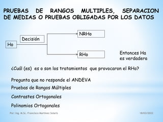 PRUEBAS DE RANGOS MULTIPLES, SEPARACION
DE MEDIAS O PRUEBAS OBLIGADAS POR LOS DATOS
Ho
NRHo
RHo Entonces Ha
es verdadera
¿Cuál (es) es o son los tratamientos que provocaron el RHo?
Pregunta que no responde el ANDEVA
Pruebas de Rangos Múltiples
Contrastes Ortogonales
Polinomios Ortogonales
Decisión
18/03/2022
Por: Ing. M.Sc. Francisco Martínez Solaris
 