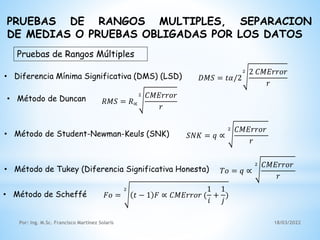 PRUEBAS DE RANGOS MULTIPLES, SEPARACION
DE MEDIAS O PRUEBAS OBLIGADAS POR LOS DATOS
Pruebas de Rangos Múltiples
• Diferencia Mínima Significativa (DMS) (LSD)
• Método de Duncan
• Método de Student-Newman-Keuls (SNK)
• Método de Tukey (Diferencia Significativa Honesta)
• Método de Scheffé
𝐷𝑀𝑆 = 𝑡𝛼/2
2 2 𝐶𝑀𝐸𝑟𝑟𝑜𝑟
𝑟
𝑅𝑀𝑆 = 𝑅∝
2 𝐶𝑀𝐸𝑟𝑟𝑜𝑟
𝑟
𝑇𝑜 = 𝑞 ∝
2 𝐶𝑀𝐸𝑟𝑟𝑜𝑟
𝑟
𝐹𝑜 =
2
𝑡 − 1 𝐹 ∝ 𝐶𝑀𝐸𝑟𝑟𝑜𝑟 (
1
𝑖
+
1
𝑗
)
18/03/2022
Por: Ing. M.Sc. Francisco Martínez Solaris
𝑆𝑁𝐾 = 𝑞 ∝
2 𝐶𝑀𝐸𝑟𝑟𝑜𝑟
𝑟
 