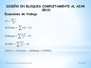 Ecuaciones de trabajo
18/03/2022
Por: Ing. M.Sc. Francisco Martínez Solaris
𝑆𝐶𝑇𝑜𝑡𝑎𝑙𝑒𝑠 = 𝑌𝑖𝑗2
− 𝐹𝐶
𝐹𝐶 =
ΣY. .2
𝑡𝑟
𝑆𝐶𝐵𝑙𝑜𝑞𝑢𝑒 =
𝑌. 𝑗2
𝑡
− 𝐹𝐶
𝑆𝐶𝑇𝑅𝐴𝑇 =
𝑌𝑖.2
𝑟
− 𝐹𝐶
𝑆𝐶𝐸𝑟𝑟𝑜𝑟 = 𝑆𝐶𝑇𝑜𝑡𝑎𝑙𝑒𝑠 − (𝑆𝐶𝐵𝑙𝑜𝑞𝑢𝑒 + 𝑆𝐶𝑇𝑅𝐴𝑇)
DISEÑO EN BLOQUES COMPLETAMENTE AL AZAR
(BCA)
 