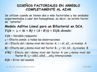 18/03/2022
Por: Ing. M.Sc. Francisco Martínez Solaris
DISEÑOS FACTORIALES EN ARREGLO
COMPLETAMENTE AL AZAR
Se utilizan cuando se tienen dos o más factoriales y las unidades
experimentales a usar son homogéneas, es decir, no existe factor
de “estorbo”
𝒀𝒊𝒋𝒌 = Variable respuesta
Modelo Aditivo Lineal para un Bifactorial en DCA.
𝒀𝒊𝒋𝒌 = µ + 𝑨𝒊 + 𝑩𝒋 + 𝑨 ∗ 𝑩 𝒊𝒋 + 𝑬𝒊𝒋𝒌; 𝒅𝒐𝒏𝒅𝒆:
µ = Efecto común a todas las observaciones
𝑨𝒊 = Efecto del i-ésimo nivel del factor A; i = a1, a2,…ai niveles A
Bj = Efecto del j-ésimo nivel del factor B.; j = b1, b2,…bj niveles B
A*Bij = Efecto del i-ésimo nivel del factor A con j-ésimo nivel del
factor B; ij = a1b1, a1b2, ,,,aibj interacciones
Eijk = Error del modelo
 
