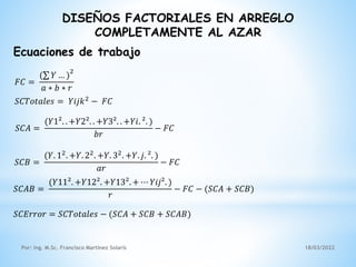 18/03/2022
Por: Ing. M.Sc. Francisco Martínez Solaris
DISEÑOS FACTORIALES EN ARREGLO
COMPLETAMENTE AL AZAR
Ecuaciones de trabajo
𝐹𝐶 =
( 𝑌 … )
2
𝑎 ∗ 𝑏 ∗ 𝑟
𝑆𝐶𝑇𝑜𝑡𝑎𝑙𝑒𝑠 = 𝑌𝑖𝑗𝑘2
− 𝐹𝐶
𝑆𝐶𝐴 =
(𝑌1². . +𝑌2². . +𝑌3². . +𝑌𝑖. ². )
𝑏𝑟
− 𝐹𝐶
𝑆𝐶𝐵 =
(𝑌. 12
. +𝑌. 22
. +𝑌. 32
. +𝑌. 𝑗. ². )
𝑎𝑟
− 𝐹𝐶
𝑆𝐶𝐴𝐵 =
(𝑌11². +𝑌12². +𝑌13². + ⋯ 𝑌𝑖𝑗². )
𝑟
− 𝐹𝐶 − (𝑆𝐶𝐴 + 𝑆𝐶𝐵)
𝑆𝐶𝐸𝑟𝑟𝑜𝑟 = 𝑆𝐶𝑇𝑜𝑡𝑎𝑙𝑒𝑠 − (𝑆𝐶𝐴 + 𝑆𝐶𝐵 + 𝑆𝐶𝐴𝐵)
 