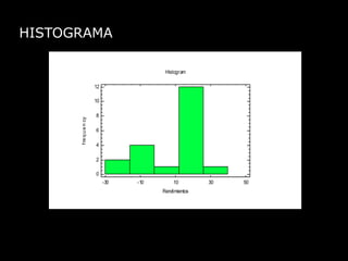 Distribuciones de probabilidad	Distribución de probabilidad para una variable aleatoria continua  La función      es una función de densidad de probabilidad de la variable aleatoria continua     	, definida en el conjunto de los números reales si,