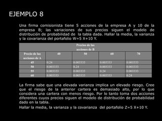 EJEMPLO 3Considere dos inversiones alternativas A y B, que se describen en la tabla adjunta.  Obtener el rendimiento promedio y el riesgo asociado a cada activo. ¿Cuál inversión es más riesgosa?