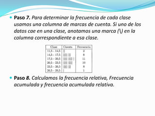 Paso 7. Para determinar la frecuencia de cada clase usamos una columna de marcas de cuenta. Si uno de los datos cae en una clase, anotamos una marca (\) en la columna correspondiente a esa clase.Paso 8. Calculamos la frecuencia relativa, Frecuencia acumulada y frecuencia acumulada relativa. 