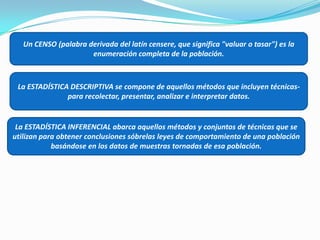 Un CENSO (palabra derivada del latín censere, que significa "valuar o tasar") es la enumeración completa de la población.La ESTADÍSTICA DESCRIPTIVA se compone de aquellos métodos que incluyen técnicas- para recolectar, presentar, analizar e interpretar datos.La ESTADÍSTICA INFERENCIAL abarca aquellos métodos y conjuntos de técnicas que se utilizan para obtener conclusiones sóbrelas leyes de comportamiento de una población basándose en los datos de muestras tornadas de esa población.