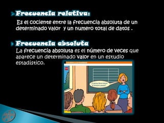 Frecuencia relativa:Es el cociente entre la frecuencia absoluta de un determinado valor  y un numero total de datos .Frecuencia absolutaLa frecuencia absoluta es el número de veces que aparece un determinado valor en un estudio estadístico.