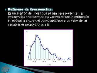 Polígono de frecuencias:   Es un gráfico de líneas que se usa para presentar las frecuencias absolutas de los valores de una distribución en el cual la altura del punto asociado a un valor de las variables es proporcional a la frecuencia de dicho valor.