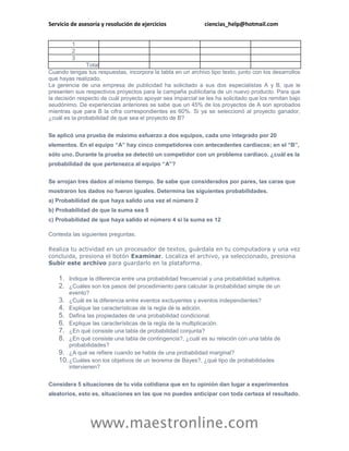 Servicio de asesoría y resolución de ejercicios               ciencias_help@hotmail.com


         1
         2
         3
               Total
Cuando tengas tus respuestas, incorpora la tabla en un archivo tipo texto, junto con los desarrollos
que hayas realizado.
La gerencia de una empresa de publicidad ha solicitado a sus dos especialistas A y B, que le
presenten sus respectivos proyectos para la campaña publicitaria de un nuevo producto. Para que
la decisión respecto de cuál proyecto apoyar sea imparcial se les ha solicitado que los remitan bajo
seudónimo. De experiencias anteriores se sabe que un 45% de los proyectos de A son aprobados
mientras que para B la cifra correspondientes es 60%. Si ya se seleccionó al proyecto ganador,
¿cuál es la probabilidad de que sea el proyecto de B?


Se aplicó una prueba de máximo esfuerzo a dos equipos, cada uno integrado por 20
elementos. En el equipo “A” hay cinco competidores con antecedentes cardiacos; en el “B”,
sólo uno. Durante la prueba se detectó un competidor con un problema cardiaco, ¿cuál es la
probabilidad de que pertenezca al equipo “A”?


Se arrojan tres dados al mismo tiempo. Se sabe que considerados por pares, las caras que
mostraron los dados no fueron iguales. Determina las siguientes probabilidades.
a) Probabilidad de que haya salido una vez el número 2
b) Probabilidad de que la suma sea 5
c) Probabilidad de que haya salido el número 4 si la suma es 12

Contesta las siguientes preguntas.

Realiza tu actividad en un procesador de textos, guárdala en tu computadora y una vez
concluida, presiona el botón Examinar. Localiza el archivo, ya seleccionado, presiona
Subir este archivo para guardarlo en la plataforma.

    1. Indique la diferencia entre una probabilidad frecuencial y una probabilidad subjetiva.
    2. ¿Cuáles son los pasos del procedimiento para calcular la probabilidad simple de un
        evento?
    3.  ¿Cuál es la diferencia entre eventos excluyentes y eventos independientes?
    4.  Explique las características de la regla de la adición.
    5.  Defina las propiedades de una probabilidad condicional.
    6.  Explique las características de la regla de la multiplicación.
    7.  ¿En qué consiste una tabla de probabilidad conjunta?
    8.  ¿En qué consiste una tabla de contingencia?, ¿cuál es su relación con una tabla de
        probabilidades?
    9. ¿A qué se refiere cuando se habla de una probabilidad marginal?
    10. ¿Cuáles son los objetivos de un teorema de Bayes?, ¿qué tipo de probabilidades
        intervienen?


Considera 5 situaciones de tu vida cotidiana que en tu opinión dan lugar a experimentos
aleatorios, esto es, situaciones en las que no puedes anticipar con toda certeza el resultado.




                www.maestronline.com
 