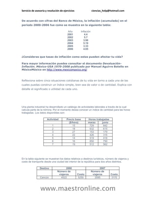 Servicio de asesoría y resolución de ejercicios                   ciencias_help@hotmail.com


De acuerdo con cifras del Banco de México, la inflación (acumulada) en el
periodo 2000-2006 fue como se muestra en la siguiente tabla:

                                         Año          Inflación
                                         2001            4.4
                                         2002            5.7
                                         2003           3.98
                                         2004           5.19
                                         2005           3.33
                                         2006           4.05


¿Consideras que tasas de inflación como estas pueden afectar tu vida?

Para mayor información puedes consultar el documento Devaluación-
Inflación. México-USA 1970-2008 publicado por Manuel Aguirre Botello en
MéxicoMáxico en http://www.mexicomaxico.org/



Reflexiona sobre cinco situaciones cotidianas de tu vida en torno a cada una de las
cuales puedas construir un índice simple, bien sea de valor o de cantidad. Explica con
detalle el significado o utilidad de cada uno.




Una planta industrial ha desarrollado un catálogo de actividades laborales a través de la cual
calcula parte de la nómina. Por el momento desea conocer un índice de cantidad para las horas
trabajadas. Los datos disponibles son:

                      Actividad         Precio base         Horas trabajadas
                                          ($/hora)          marzo      junio
                           1                 15              729        842
                           2                 18              632        615
                           3                 27              153        179
                           4                 22              426        316
                           5                 14              519        418
                           6                 16              650        750
                           7                 19              512        562




En la tabla siguiente se muestran los datos relativos a destinos turísticos, número de viajeros y
costo de transporte desde una ciudad del interior de la república para dos años distintos.

                Destino                2000                              2007
                                Número de                         Número de
                                 viajeros         Costo            viajeros     Costo
                Cancún             4522           5250               3595       3170



                www.maestronline.com
 