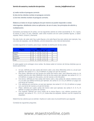 Servicio de asesoría y resolución de ejercicios                 ciencias_help@hotmail.com


a) nadie reciba el paraguas correcto
b) dos de los clientes reciban el paraguas correcto
c) los tres clientes reciban el paraguas correcto.


Elabora un texto en el que expliques de qué manera se puede responder a estas
interrogantes, detallando cómo se aplicarían, de ser el caso, los principios de adición y
multiplicación.

Considera una baraja de 24 cartas, con los siguientes valores en orden ascendente: 9, 10, J (jack),
Q (reina), K (rey) y A (as). Además, cada carta muestra una de cuatro posibles figuras, a saber:
espada, trébol, corazón y diamante.

De este modo, de cada valor hay cuatro figuras y de cada figura hay seis valores (por ejemplo, hay
una reina de espadas, una de tréboles, una de corazones y una más de diamantes).

La tabla siguiente te muestra, para mayor claridad, la distribución de las cartas.

                                     Valor
         Figura
                            9   10     J     Q    K     Total
Espada                      1    1     1     1    1       6
Trébol                      1    1     1     1    1       6
Corazón                     1    1     1     1    1       6
Diamante                    1    1     1     1    1       6
Total                       4    4     4     4    4      24

A cada jugador se le entregan cinco cartas. Se desea saber el número de formas distintas que se
tienen para formar:

       Un par, definido por dos cartas del mismo valor y las otras diferentes entre sí y al par (por
        ejemplo, las cartas 9, 9, J, Q y K definen un juego con par de nueves).
       Dos pares, definidos por dos grupos de cartas del mismo valor, pero diferente entre sí y la
        quinta carta de otro valor diferente a los de los dos pares (por ejemplo, las cartas 9, 9, J, J
        y K definen un juego con dos pares, uno de nueves y otro de jacks).
       Una tercia, definida por tres cartas del mismo valor y dos cartas de valores distintos entre
        sí y al valor que define la tercia (por ejemplo, las cartas 9, 9, 9, Q y A definen un juego con
        una tercia de nueves).
       Full, definido por una tercia y un par (por ejemplo, las cartas 9, 9, 9, Q y Q definen un juego
        con una tercia de nueves y un par de reinas).
       Póker, definido por cuatro cartas del mismo valor (por ejemplo, las cartas 9, 9, 9, 9 y K
        definen un juego con póker de nueves).
       Flor imperial, definido por cinco cartas de la misma figura y con valores sucesivos (por
        ejemplo, las cartas 9, 10, J, Q, K y A, todas ellas de espadas, definen una flor imperial de
        espadas).

Determina los valores que se solicitan. Explica en cada caso el procedimiento que seguiste

Contesta las siguientes preguntas.




                  www.maestronline.com
 