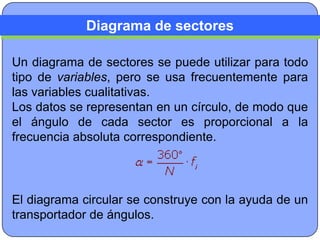 Diagrama de sectores

Un diagrama de sectores se puede utilizar para todo
tipo de variables, pero se usa frecuentemente para
las variables cualitativas.
Los datos se representan en un círculo, de modo que
el ángulo de cada sector es proporcional a la
frecuencia absoluta correspondiente.




El diagrama circular se construye con la ayuda de un
transportador de ángulos.
 