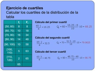 Ejercicio de cuartiles
 Calcular los cuartiles de la distribución de la
 tabla
           fi   Fi   Cálculo del primer cuartil
[50, 60)   8    8
[60, 70)   10   18
[70, 80)   16   34
                     Cálculo del segundo cuartil
[80, 90)   14   48
[90, 100) 10    58
 [100,
           5    63   Cálculo del tercer cuartil
  110)
 [110,
           2    65
 120)
           65
 