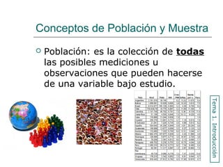 Conceptos de Población y Muestra
 Población: es la colección de todas
las posibles mediciones u
observaciones que pueden hacerse
de una variable bajo estudio.
Tema1.Introducción
 