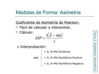 Medidas de Forma: Asimetría
Coeficiente de Asimetría de Pearson:
 Fácil de calcular e interpretar.
 Cálculo:
( )
s
MdX
ASP
−
=
3
o Interpretación:
ASP
= 0, X=Md Simétrica
> 0, X>Md Asimétrica Positiva
< 0, X<Md Asimétrica Negativa
Tema2.EstadísticaDescriptiva
 