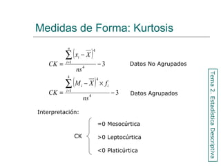 Medidas de Forma: Kurtosis
( )
( )
3
3
4
1
4
4
1
4
−
×−
=
−
−
=
∑
∑
=
=
ns
fXM
CK
ns
Xx
CK
k
i
ii
n
i
i
Datos No Agrupados
Datos Agrupados
Interpretación:
CK
=0 Mesocúrtica
>0 Leptocúrtica
<0 Platicúrtica
Tema2.EstadísticaDescriptiva
 