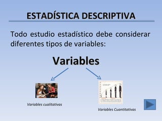 ESTADÍSTICA DESCRIPTIVA Todo estudio estadístico debe considerar diferentes tipos de variables: Variables Variables cualitativas Variables Cuantitativas 
