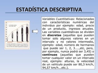 ESTADÍSTICA DESCRIPTIVA Variables Cuantitativas:  Relacionadas con características numéricas del individuo por ejemplo: edad, precio de un producto, ingresos anuales. Las variables cuantitativas se dividen en  discretas  (aquellas que pueden tomar solo algunos valores en un intervalo y no valores intermedio, ejemplo: edad,   número de hermanos  que puede ser 1, 2, 3....,etc, pero, por ejemplo, nunca podrá ser 3,45) o  continuas  (aquellas que pueden tomar cualquier valor en un intervalo real, ejemplo: alturas, la velocidad de un vehículo puede ser 80,3 km/h, 94,57 km/h...etc.). 