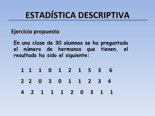 ESTADÍSTICA DESCRIPTIVA Ejercicio propuesto En una clase de 30 alumnos se ha preguntado el número de hermanos que tienen, el resultado ha sido el siguiente: 1  1  0  1  2  1  5  3  6 2  0  3  0  1  1  2  3  4 4  2  1  1  1  2  0  3  1  1 